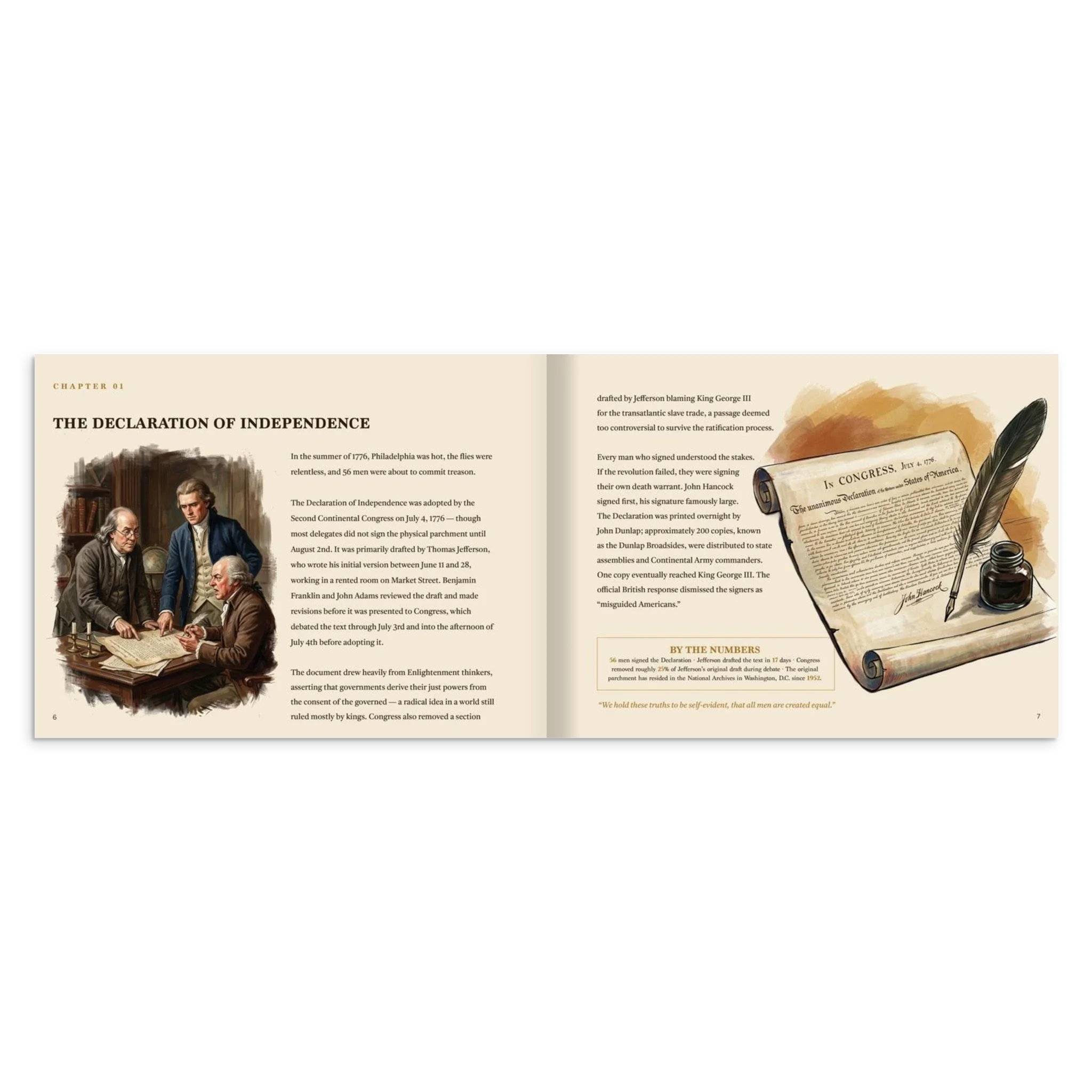 250 Years of American History: America's 250th Anniversary Coffee Table Book (200 Pages)